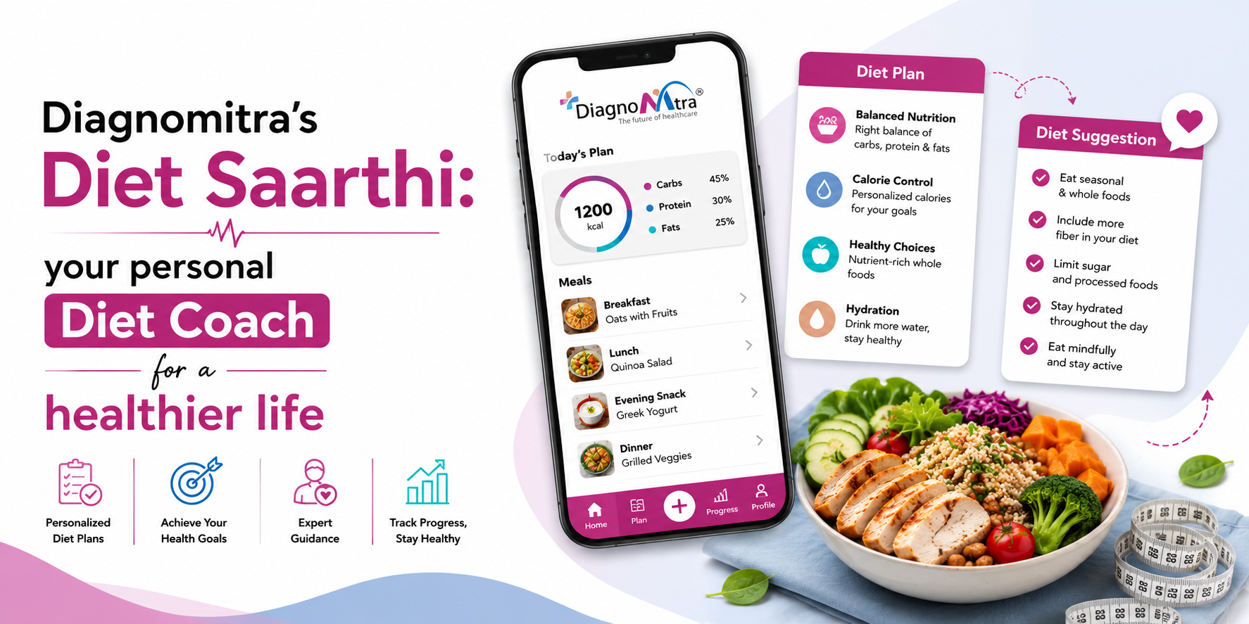 Diagnomitra's Diet Saarthi
