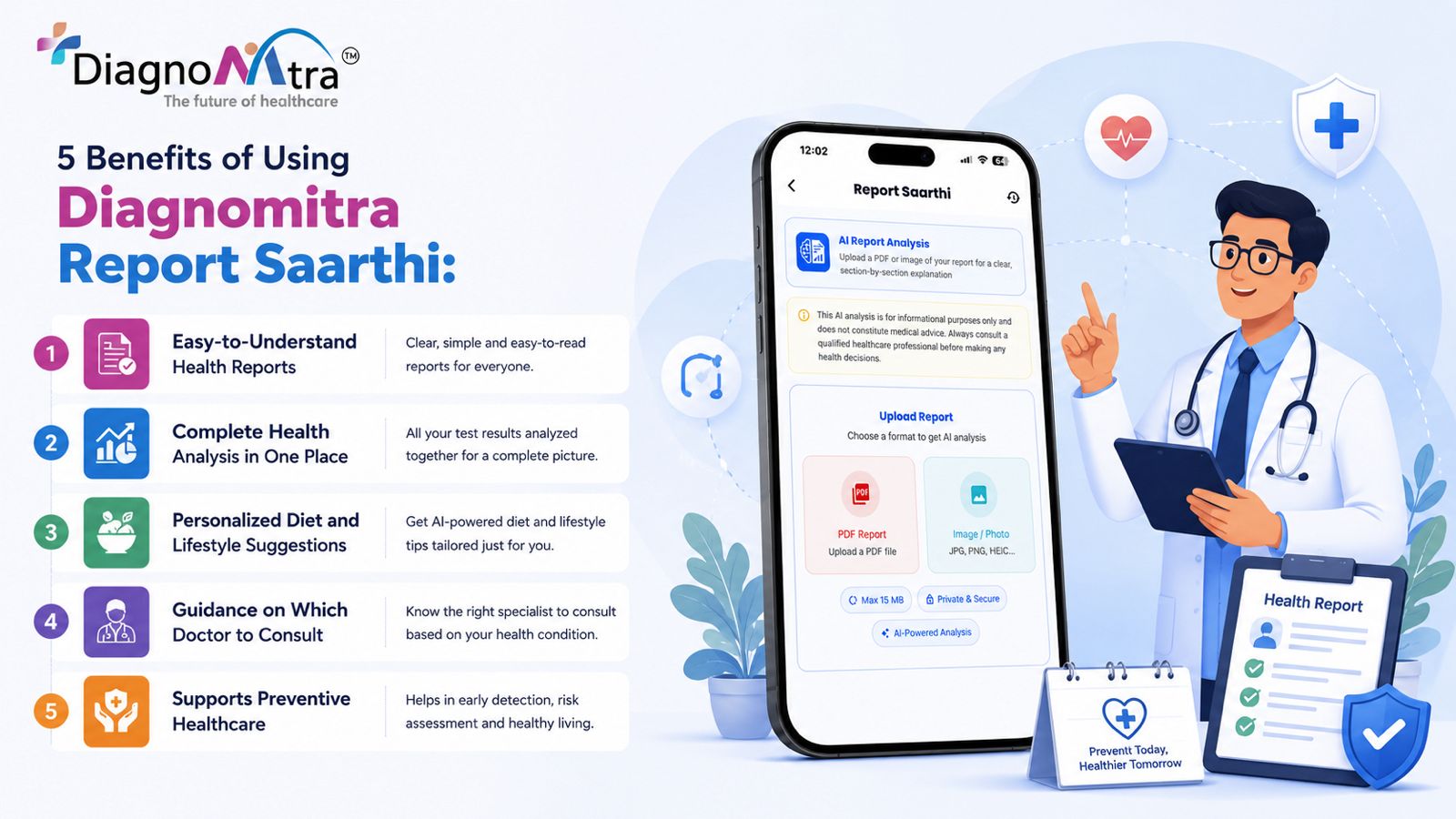 5 Benefits of Using Diagnomitra Report Saarthi