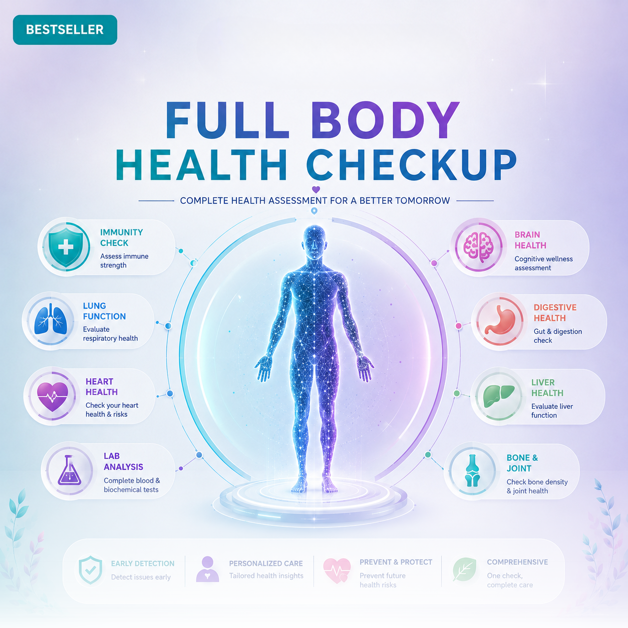 Full Body Health Checkup